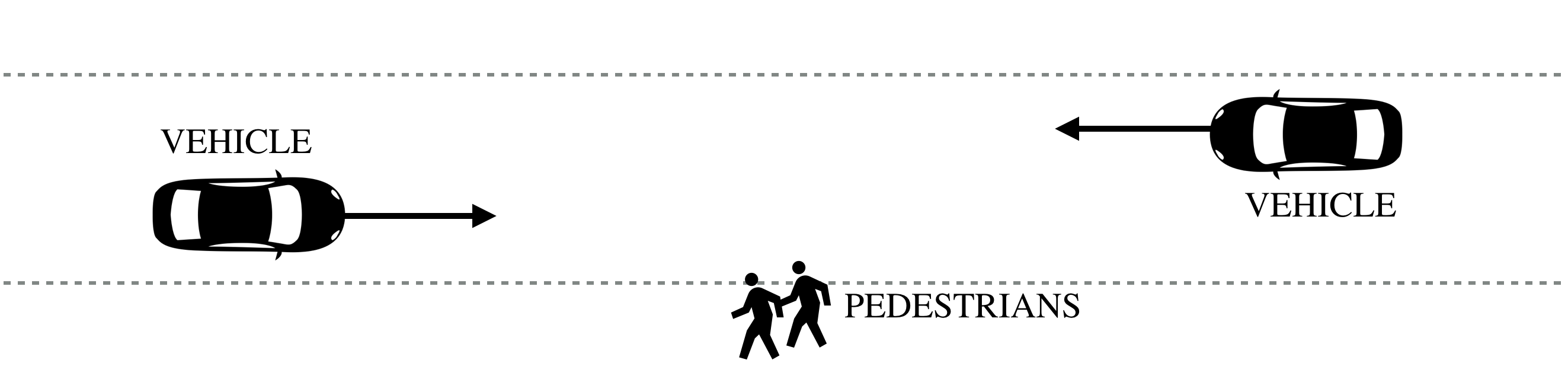 vehicles pedestrians